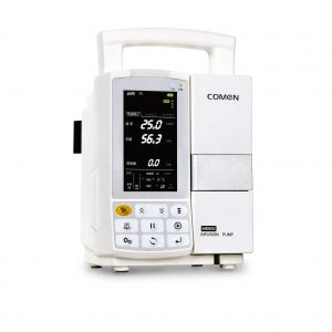 Syringe & Infusion Pumps