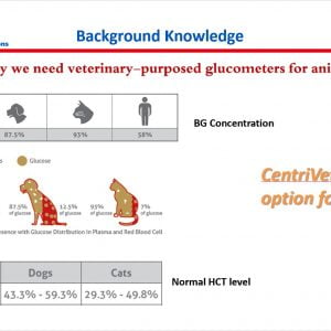Alternative view of CENTRIVET CE BRAND BLOOD GLUCOSE TEST STRIPS (CANINE & FELINE) 50s