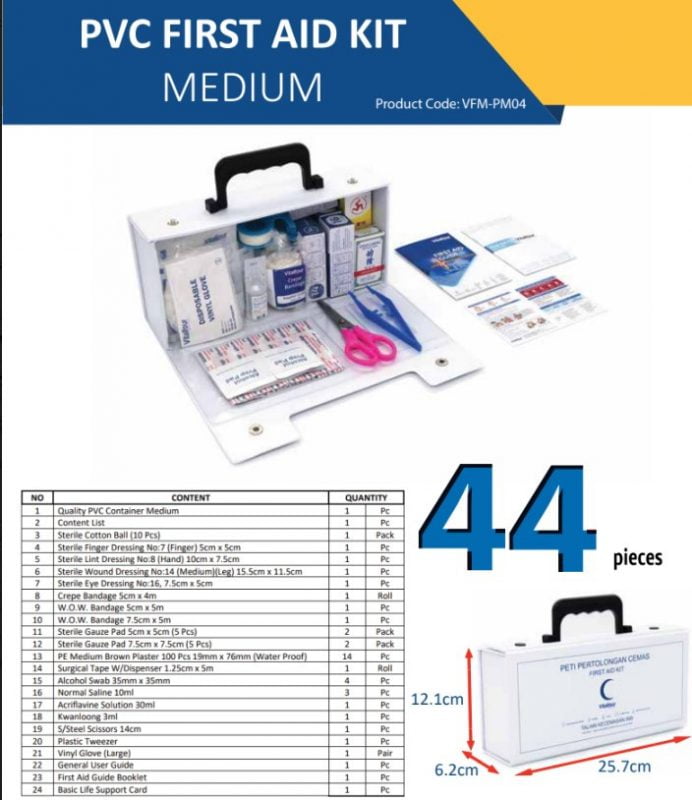 PVC MEDIUM FIRST AID KIT (EQUIPPED) - Ihbhealthcare.com
