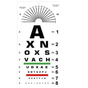 EYE CHART PLASTIC - A TYPE