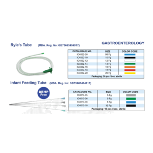 Alternative view of RYLES TUBE WITH STOPPER 1s